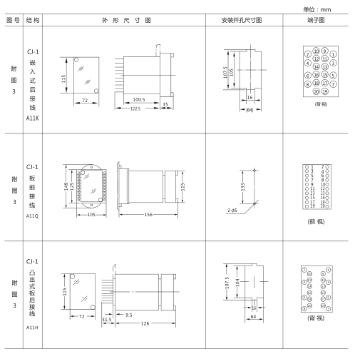 JT-3靜態(tài)同步檢查繼電器外形及開(kāi)孔尺寸圖1 JT-3靜態(tài)同步檢查繼電器外形及開(kāi)孔尺寸圖1