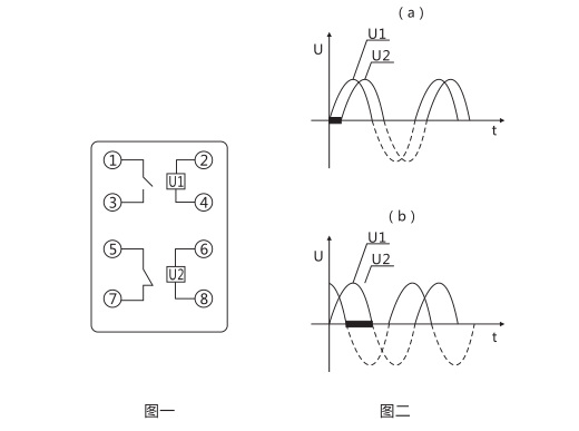 JT-3靜態(tài)同步檢查繼電器引腳及引線圖片 JT-3靜態(tài)同步檢查繼電器引腳及引線圖片