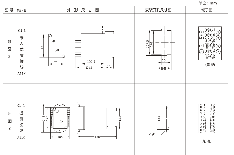 JSW-32靜態(tài)雙位置繼電器外形及開(kāi)孔尺寸圖1 JSW-32靜態(tài)雙位置繼電器外形及開(kāi)孔尺寸圖1