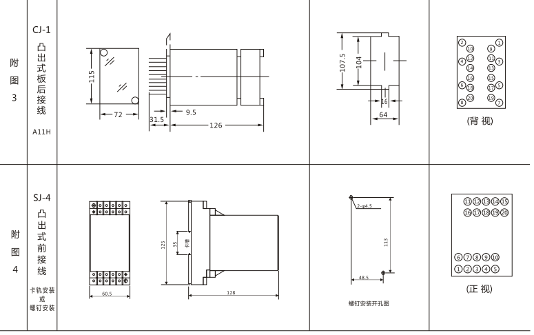 JLS-81/123A靜態(tài)雙位置繼電器外形及開孔尺寸圖2 JLS-81/123A靜態(tài)雙位置繼電器外形及開孔尺寸圖2