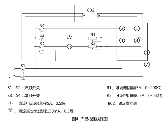 JC-17沖擊繼電器調(diào)試檢驗(yàn)線路圖 JC-17沖擊繼電器調(diào)試檢驗(yàn)線路圖