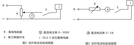 DLS-5/1雙位置繼電器檢驗(yàn)與調(diào)試線路圖 DLS-5/1雙位置繼電器檢驗(yàn)與調(diào)試線路圖
