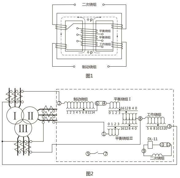 BCH-1差動(dòng)繼電器制動(dòng)繞組 BCH-1差動(dòng)繼電器制動(dòng)繞組