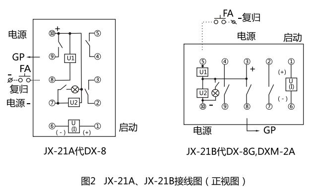 JX-11集成電路信號(hào)繼電器型號(hào)名稱圖3 JX-11集成電路信號(hào)繼電器型號(hào)名稱圖3