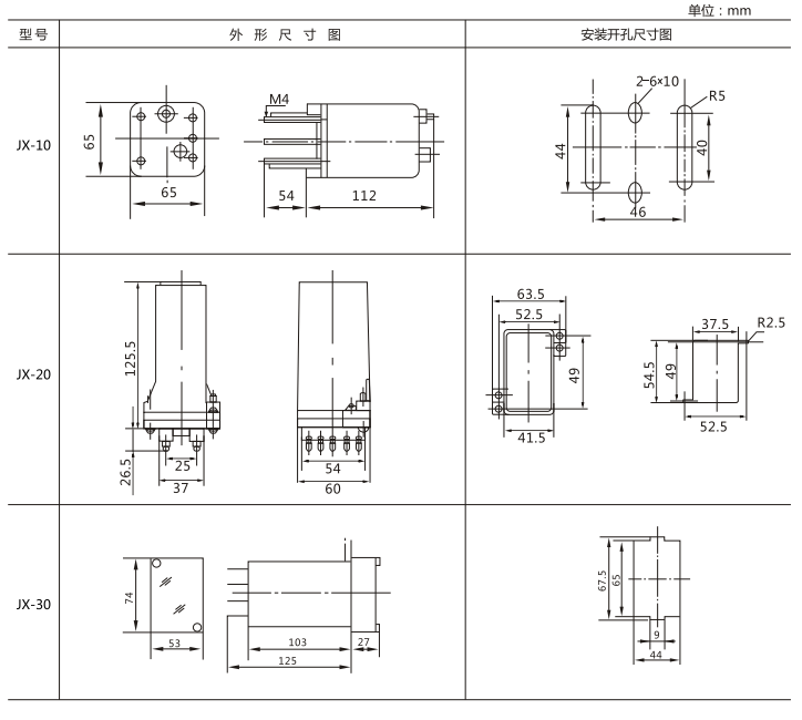 JX-11集成電路信號(hào)繼電器外形及開(kāi)孔尺寸圖 JX-11集成電路信號(hào)繼電器外形及開(kāi)孔尺寸圖