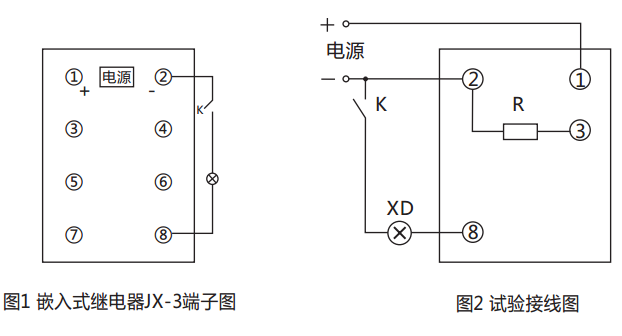 JX-3靜態(tài)閃光繼電器背后接線圖及試驗(yàn)接線圖 JX-3靜態(tài)閃光繼電器背后接線圖及試驗(yàn)接線圖