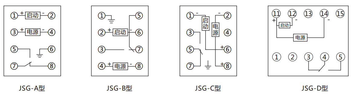 JSG-C型靜態(tài)閃光繼電器內部接線及外引接線圖(正視圖) JSG-C型靜態(tài)閃光繼電器內部接線及外引接線圖(正視圖)
