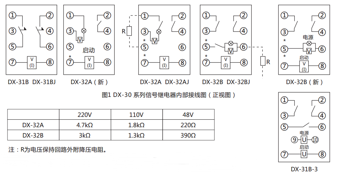 DX-32B信號繼電器內(nèi)部接線圖(正視圖) DX-32B信號繼電器內(nèi)部接線圖(正視圖)