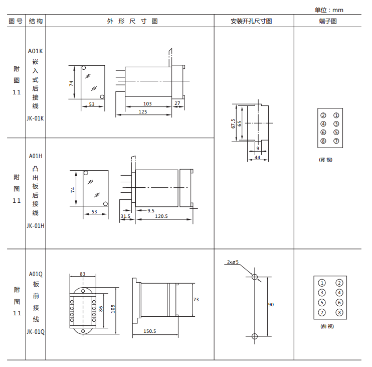 DX-31B信號(hào)繼電器外形結(jié)構(gòu)及安裝開(kāi)孔尺寸圖 DX-31B信號(hào)繼電器外形結(jié)構(gòu)及安裝開(kāi)孔尺寸圖