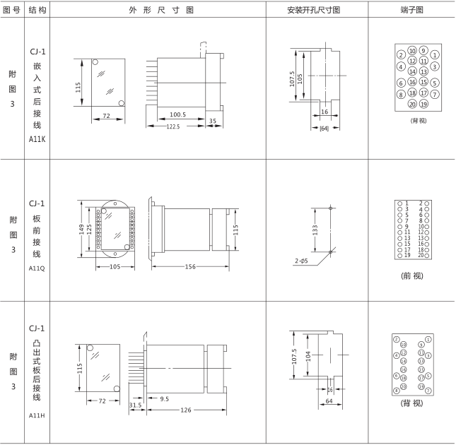 SSJ8-32B高精度時(shí)間繼電器外形及開(kāi)孔尺寸圖片3 SSJ8-32B高精度時(shí)間繼電器外形及開(kāi)孔尺寸圖片3