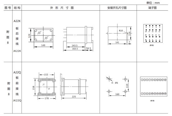 LL-12A繼電器外形及開孔尺寸 LL-12A繼電器外形及開孔尺寸