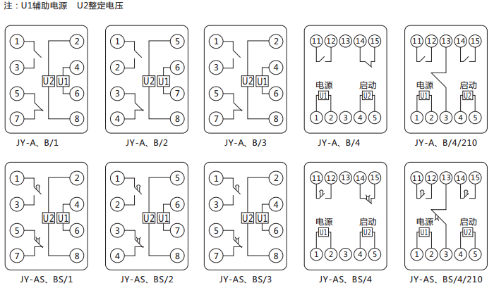 JY-A/3集成電路電壓繼電器內(nèi)部接線及外引接線圖 JY-A/3集成電路電壓繼電器內(nèi)部接線及外引接線圖