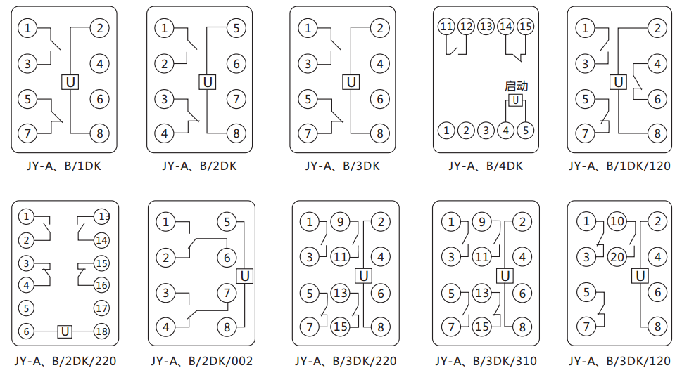 JY-B/1DK無(wú)輔源電壓繼電器內(nèi)部接線圖及外引接線圖(正視圖)  JY-B/1DK無(wú)輔源電壓繼電器內(nèi)部接線圖及外引接線圖(正視圖)