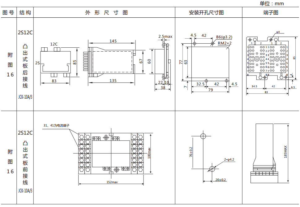 DY-28CE電壓繼電器外形尺寸及開孔尺寸圖 DY-28CE電壓繼電器外形尺寸及開孔尺寸圖