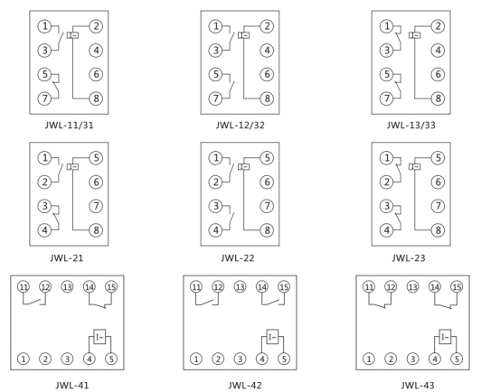 JWL-31內(nèi)部接線及外引接線圖(正視圖) JWL-31內(nèi)部接線及外引接線圖(正視圖)