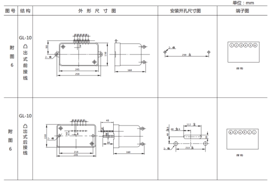 JSL-22外形結(jié)構(gòu)及開孔尺寸圖 JSL-22外形結(jié)構(gòu)及開孔尺寸圖