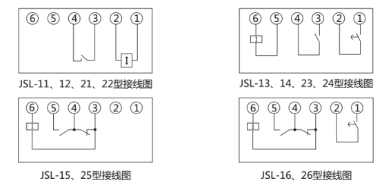 JSL-22時(shí)間校驗(yàn)接線圖 JSL-22時(shí)間校驗(yàn)接線圖