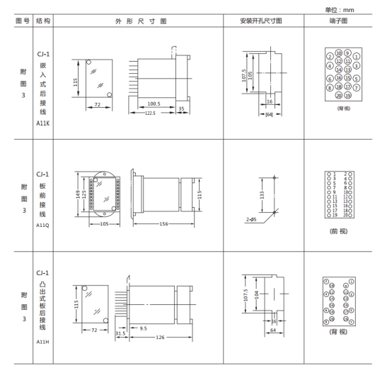 JL-D/22-3、4繼電器外形尺寸及開(kāi)孔尺寸1