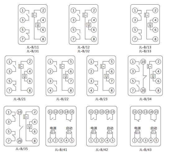 JL-B/11內(nèi)部接線及外引接線圖(正視圖) JL-B/11內(nèi)部接線及外引接線圖(正視圖)