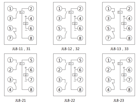 JL8-31集成電路電流繼電器內(nèi)部接線圖及外引接線圖(正視圖) JL8-31集成電路電流繼電器內(nèi)部接線圖及外引接線圖(正視圖)