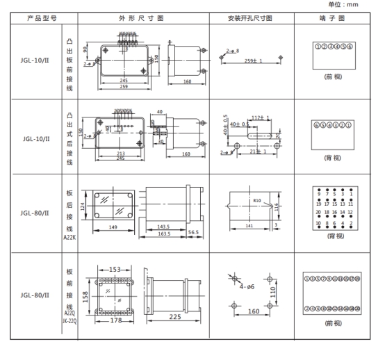 JGL-81/Ⅱ二相靜態(tài)反時限過流繼電器外形結構及安裝開孔尺寸圖 JGL-81/Ⅱ二相靜態(tài)反時限過流繼電器外形結構及安裝開孔尺寸圖