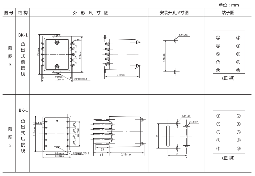 DZ-15中間繼電器外形及開(kāi)孔尺寸 DZ-15中間繼電器外形及開(kāi)孔尺寸