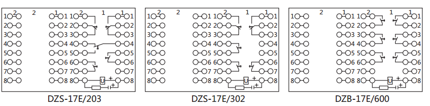 DZS-17E/203延時中間繼電器內(nèi)部接線及外引接線圖(背視) DZS-17E/203延時中間繼電器內(nèi)部接線及外引接線圖(背視)