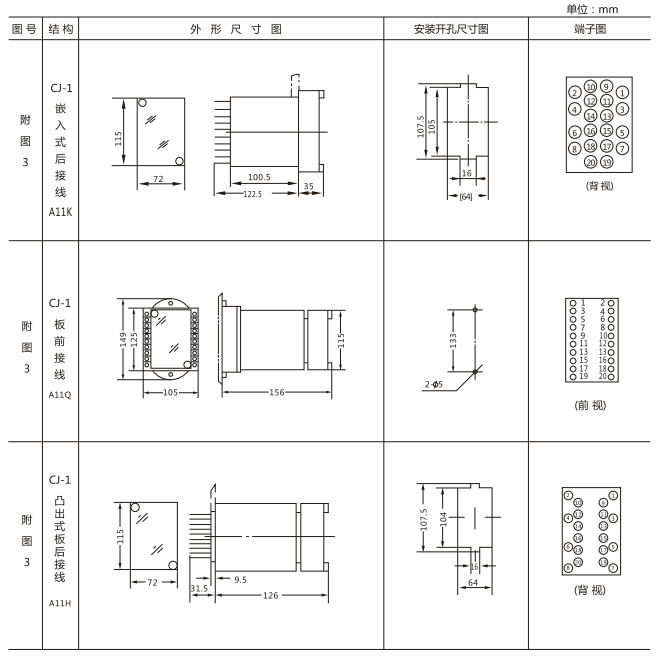 中間繼電器外形結(jié)構(gòu)及開孔尺寸圖 中間繼電器外形結(jié)構(gòu)及開孔尺寸圖