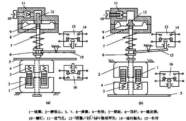 時間繼電器原理.jpg 時間繼電器原理.jpg