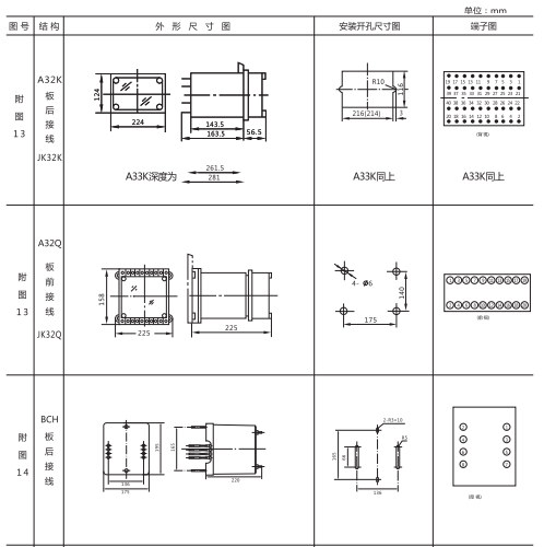 JCH-3靜態(tài)合閘繼電器外形結(jié)構(gòu)及開(kāi)孔尺寸1