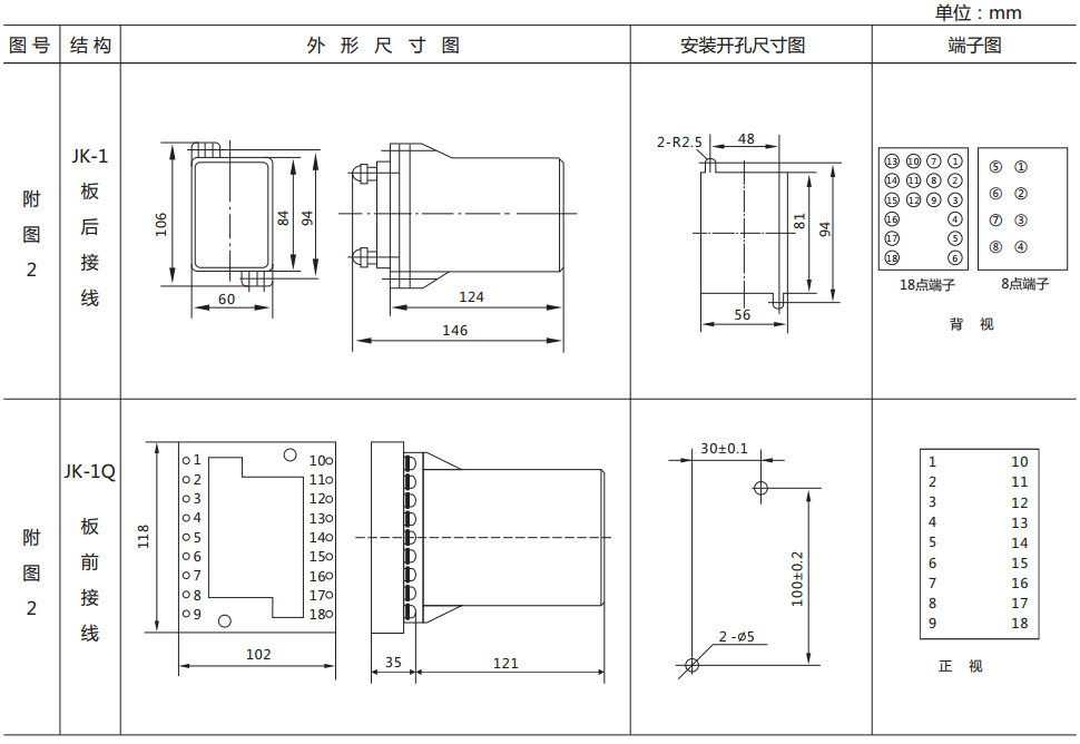 DZS-16BG延時(shí)中間繼電器外形及開孔尺寸 DZS-16BG延時(shí)中間繼電器外形及開孔尺寸