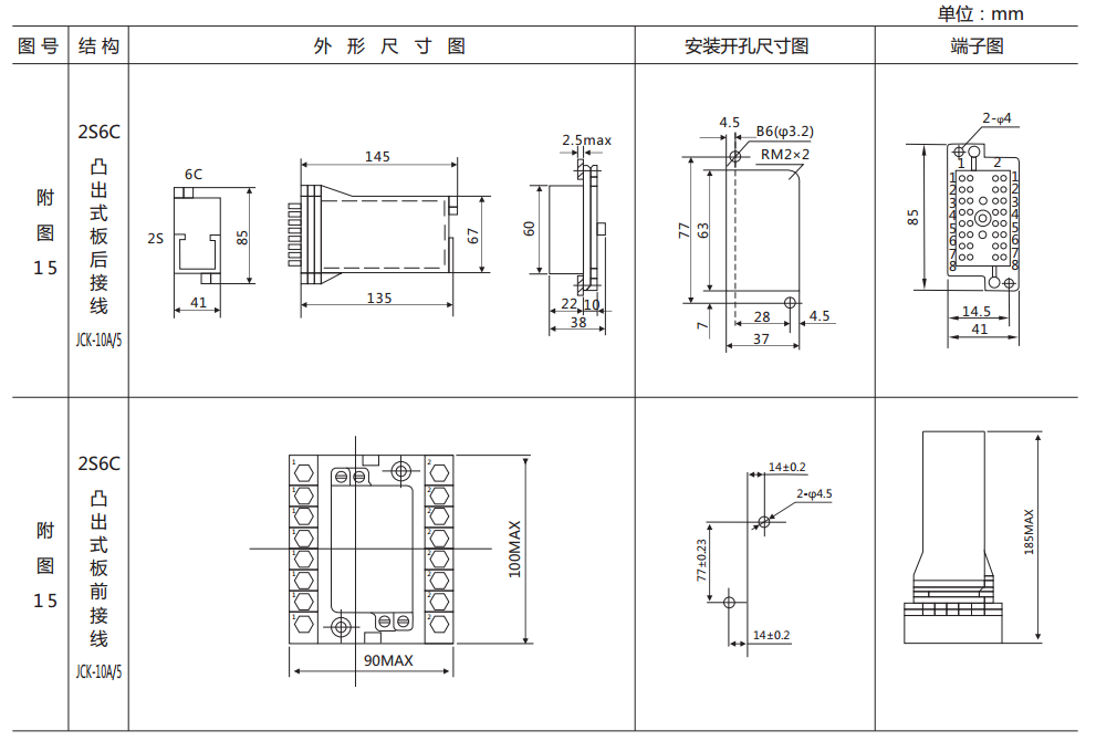 DZS-13CE/500延時(shí)中間繼電器外形及開孔尺寸 DZS-13CE/500延時(shí)中間繼電器外形及開孔尺寸