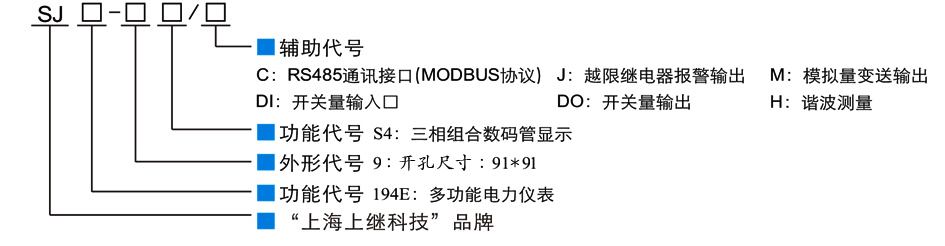 型號(hào)含義 型號(hào)含義
