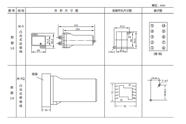 DX-15A/D繼電器開孔尺寸 DX-15A/D繼電器開孔尺寸