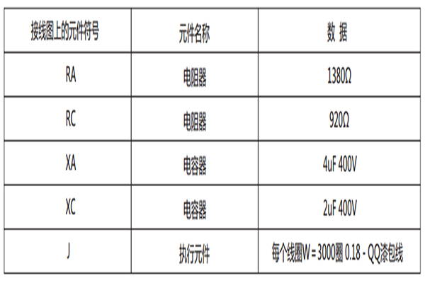 數(shù)據(jù)圖 數(shù)據(jù)圖