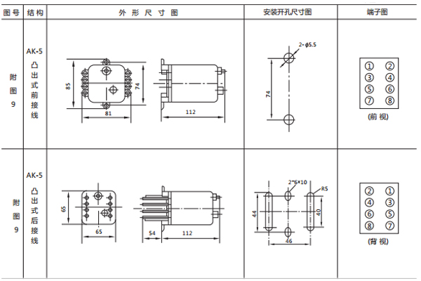 開孔尺寸 開孔尺寸