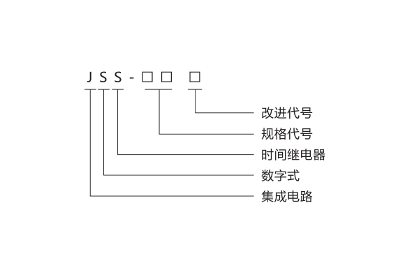1565592079581347.jpg 命名及含義.jpg