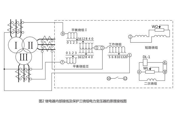 DCD-2A差動(dòng)繼電器原理接線圖 DCD-2A差動(dòng)繼電器原理接線圖