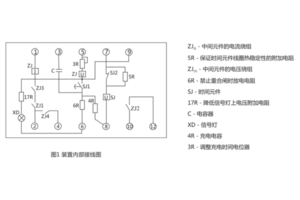 接線(xiàn)圖 接線(xiàn)圖