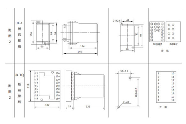 開孔尺寸 開孔尺寸