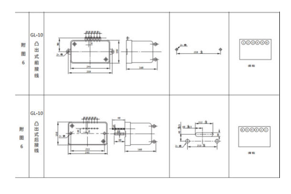 開(kāi)孔尺寸 開(kāi)孔尺寸