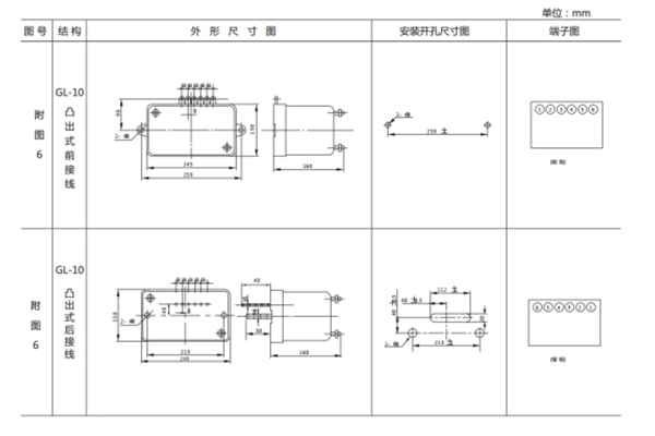 JSL-21外形結(jié)構(gòu)及開孔尺寸圖 JSL-21外形結(jié)構(gòu)及開孔尺寸圖1.jpg