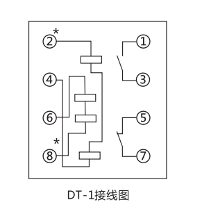 DT-1型電磁式同步檢查繼電器的內(nèi)部接線圖內(nèi)部結(jié)構(gòu)圖 DT-1型電磁式同步檢查繼電器的內(nèi)部接線圖內(nèi)部結(jié)構(gòu)圖